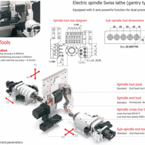 max-machining-diameter-o7-5-axis-swiss-lathe-d075a