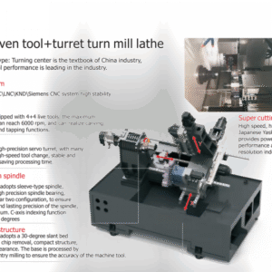 b8d-turn-mill-lathe-4plus4-driven-tool-turret-tool-information