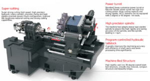 cx400-cx600-power-turret-cnc-lathe-tool-information