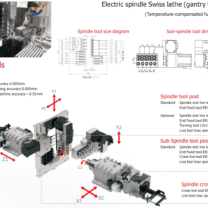 max-machining-diameter-o12o20-6-axis-swiss-lathe-d126d206