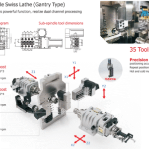 mx266-mx366-swiss-type-cnc-lathe