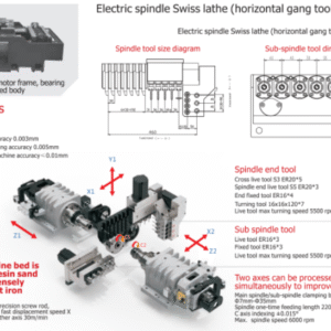 td366-swiss-type-cnc-lathe-32-tool-hydraulic-clamp-11kw