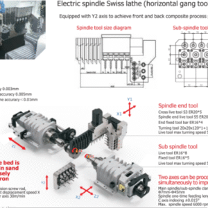 td466-swiss-type-cnc-lathe-high-rigidity-precision-turning-milling-tool-information