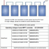 3-15kw-solar-power-generation-system-application