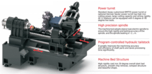single-spindle-y-axis-power-turret-turn-mill-lathe-msy300msy300fmsy500msy500f-tool-information