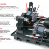 we800-dual-spindle-dual-turret-turn-mill-lathe-tool-information
