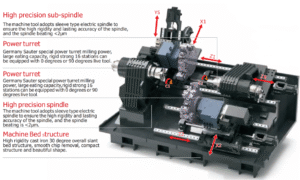 we800-dual-spindle-dual-turret-turn-mill-lathe-tool-information