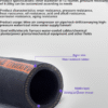 black-rubber-reinforced-fabric-hose-high-low-pressure-threading-features2